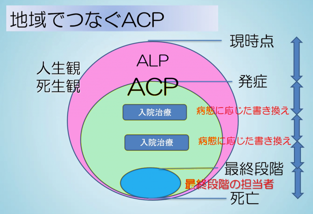 テクノロジーとは何か(概念の概要)